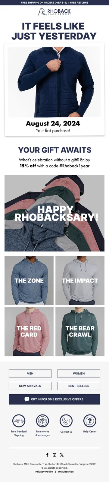 Anniversary email