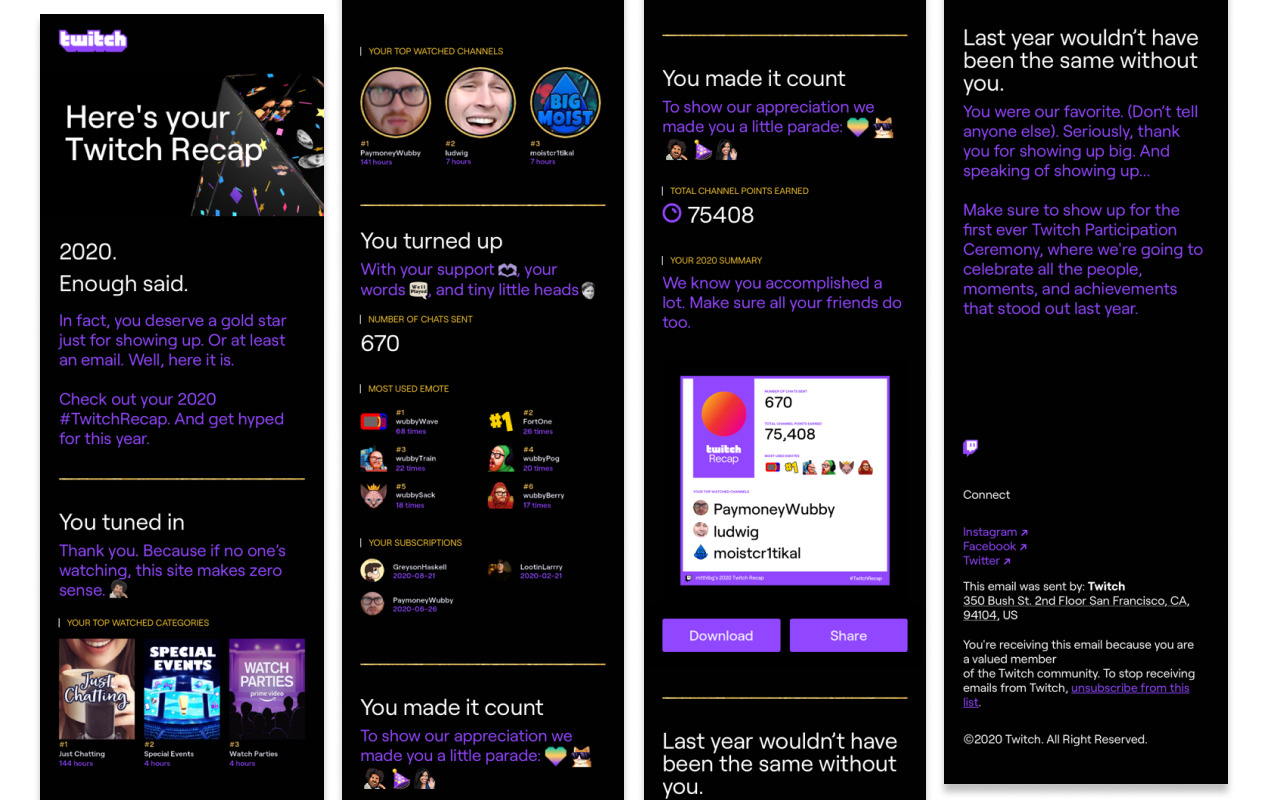 Year in Review · Part 1