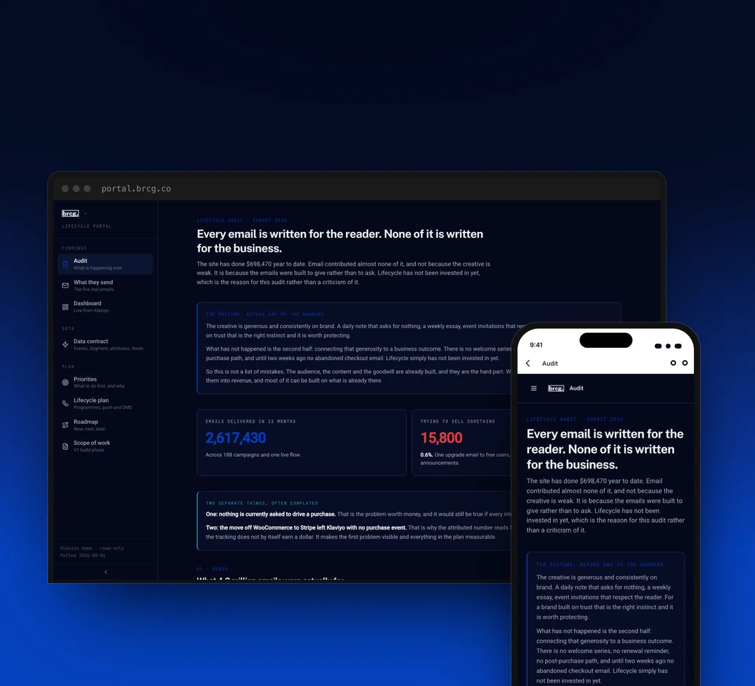 A BRCG lifecycle audit open in the portal on a laptop and on a phone