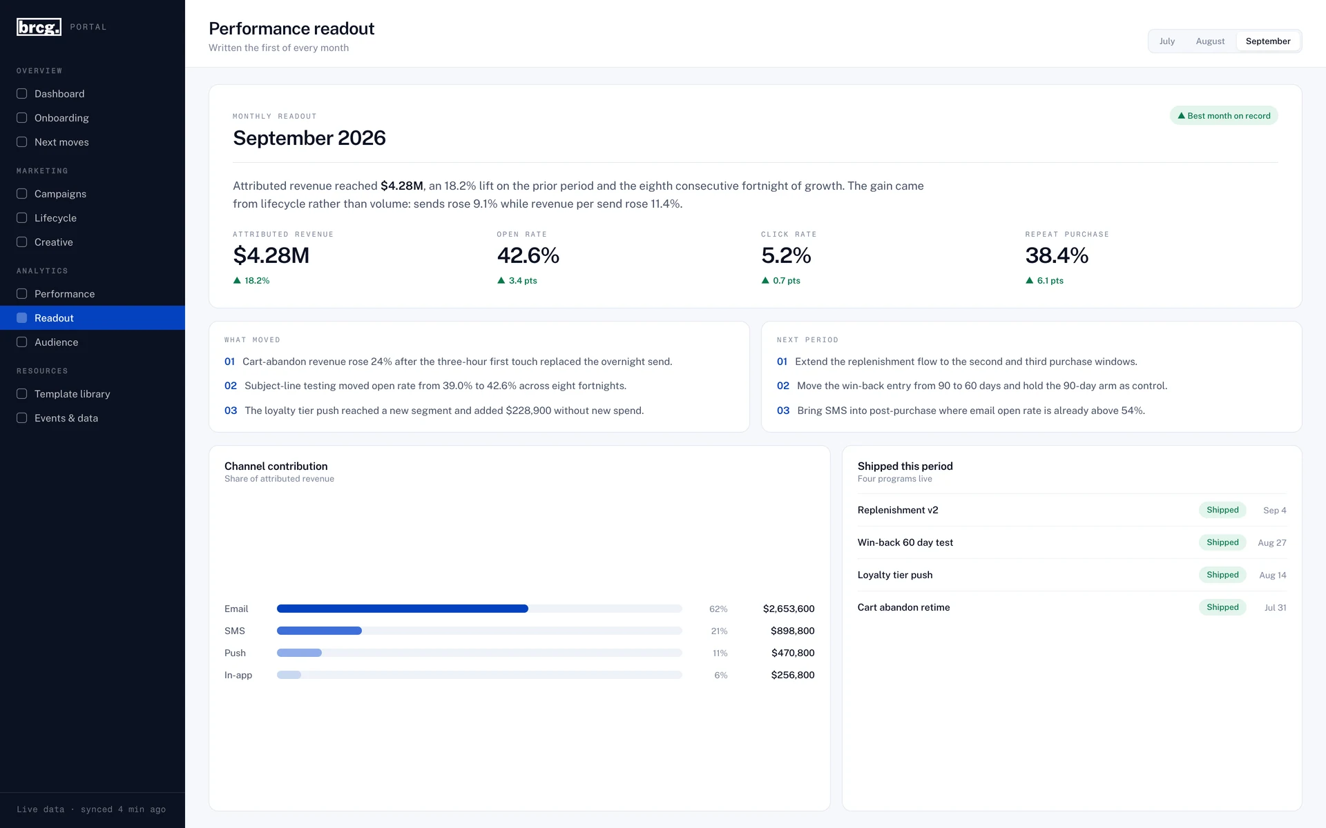 Lifecycle audit page inside the client portal