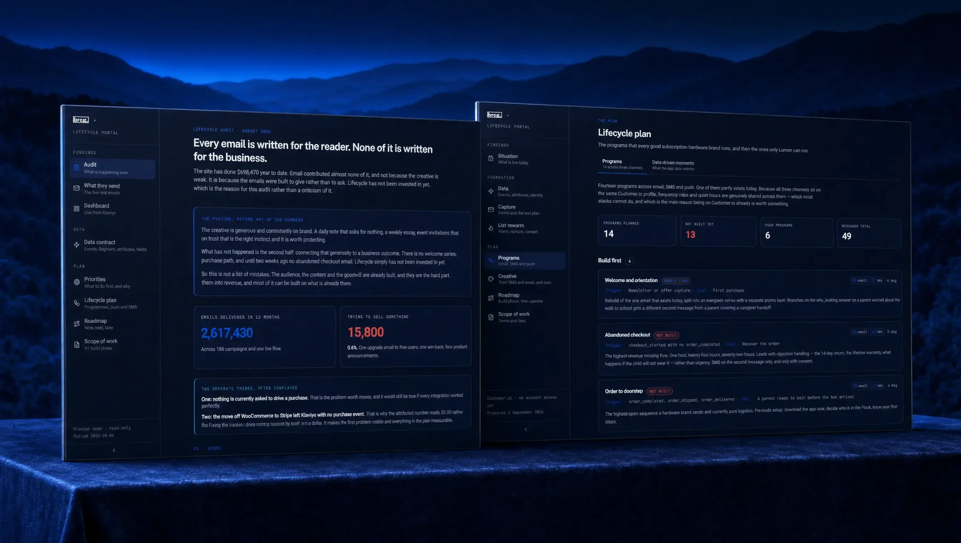 Two lifecycle portal screens printed as boards on a Blue Ridge ledge